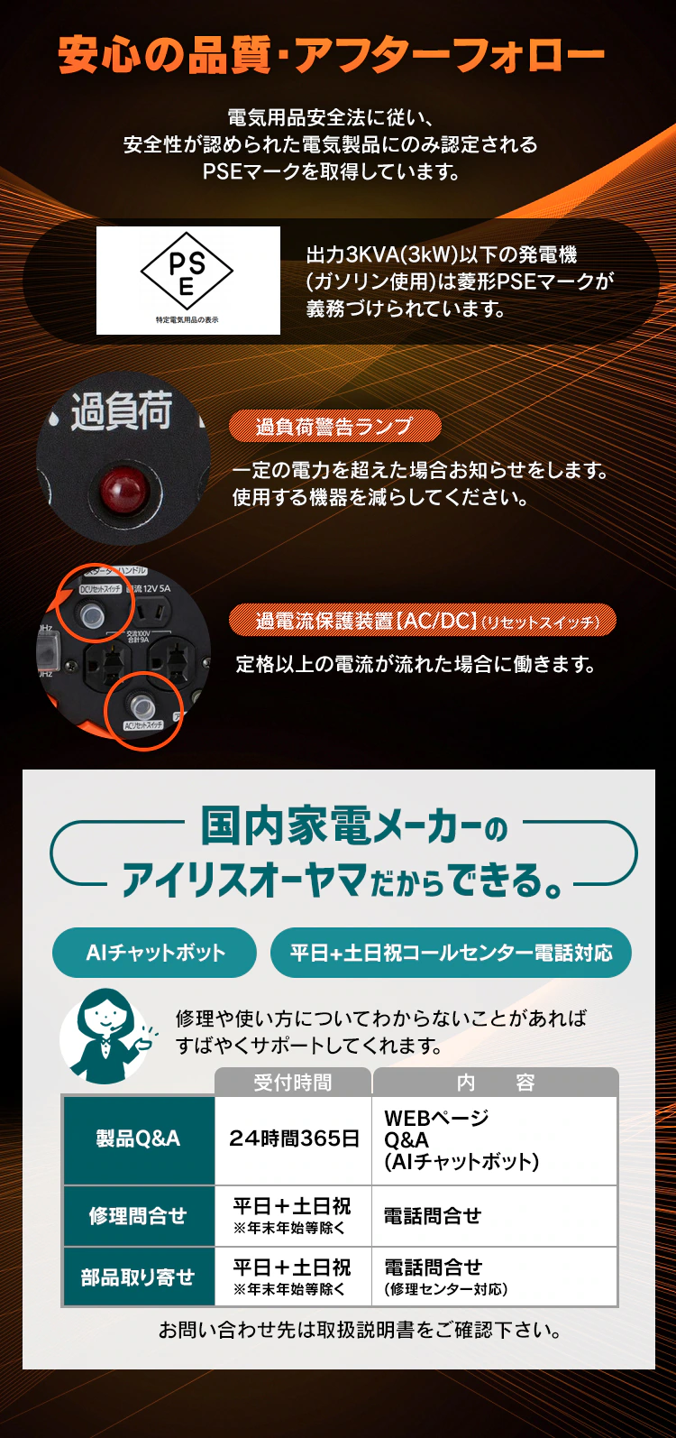 インバーター発電機 オレンジ PGEI-096