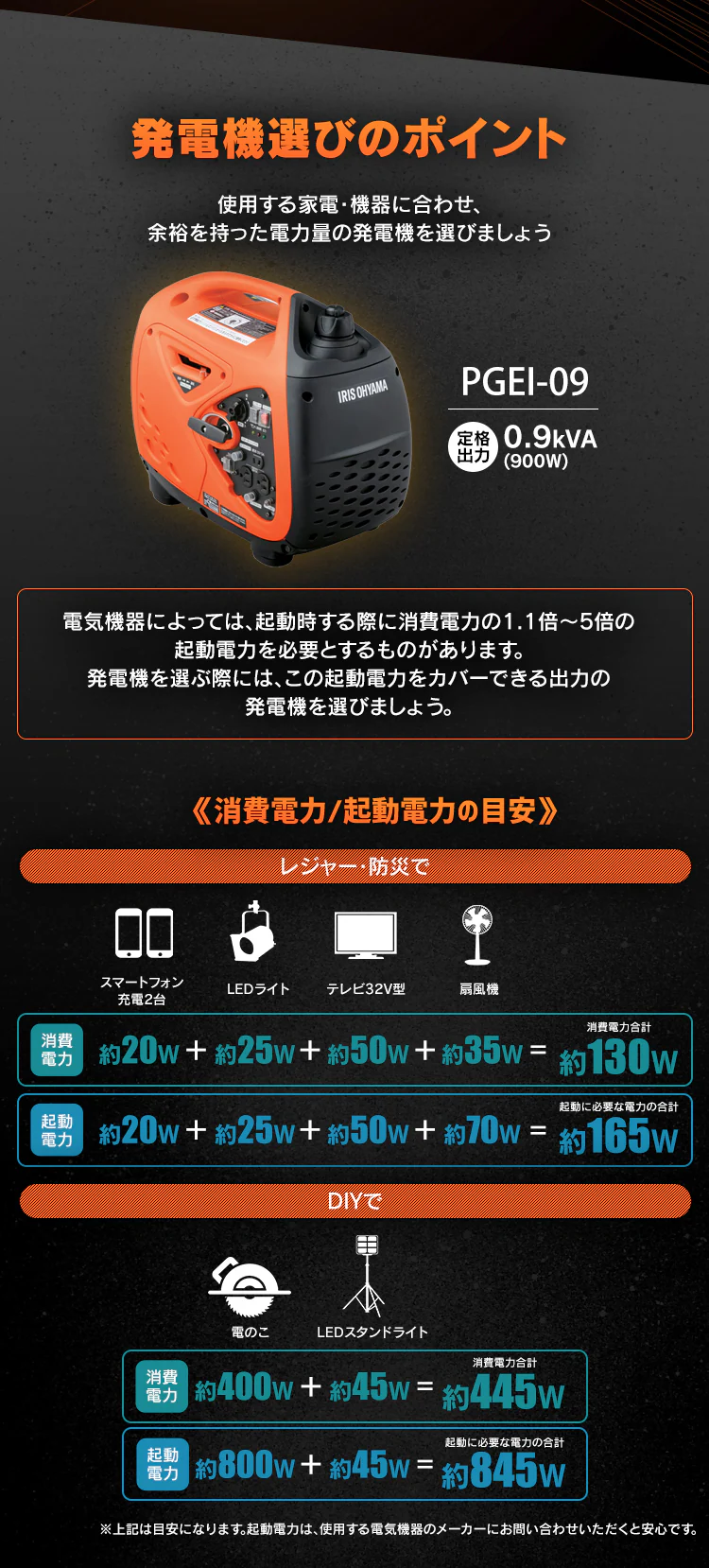 インバーター発電機 オレンジ PGEI-097