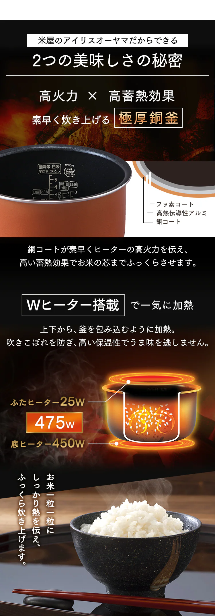 2つの美味しさの秘密