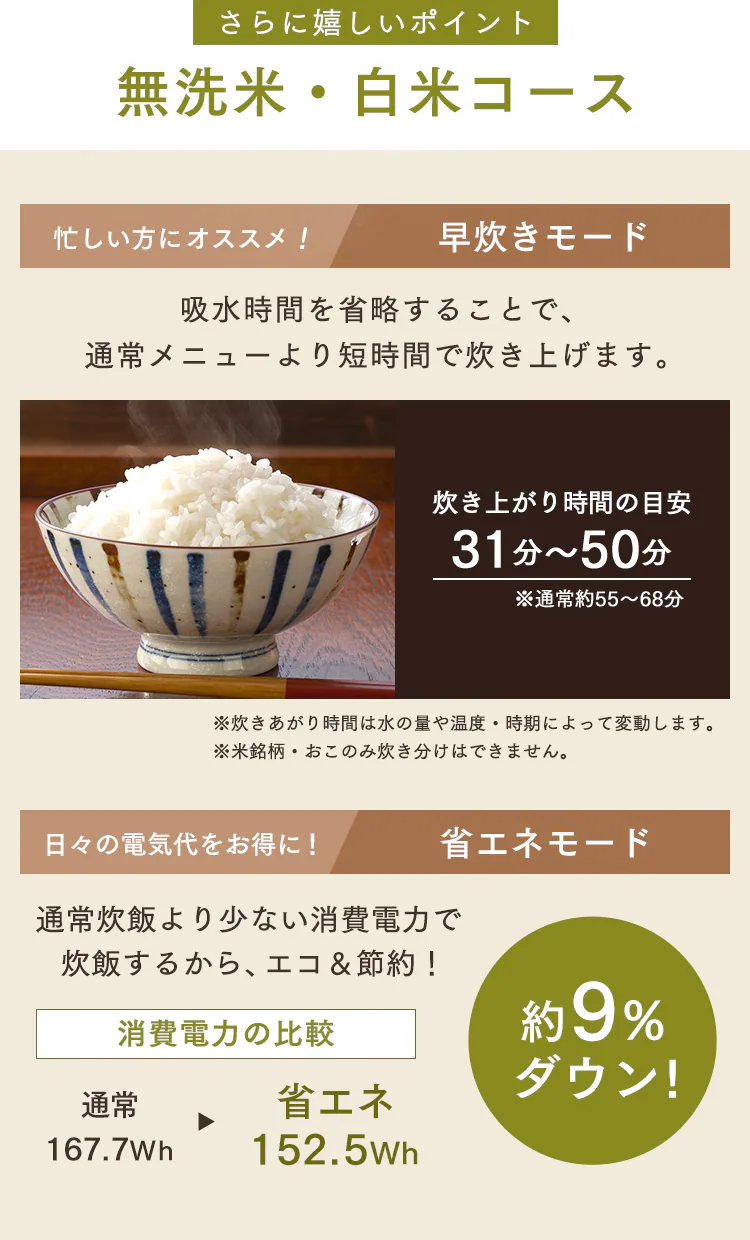 無洗米・白米コース