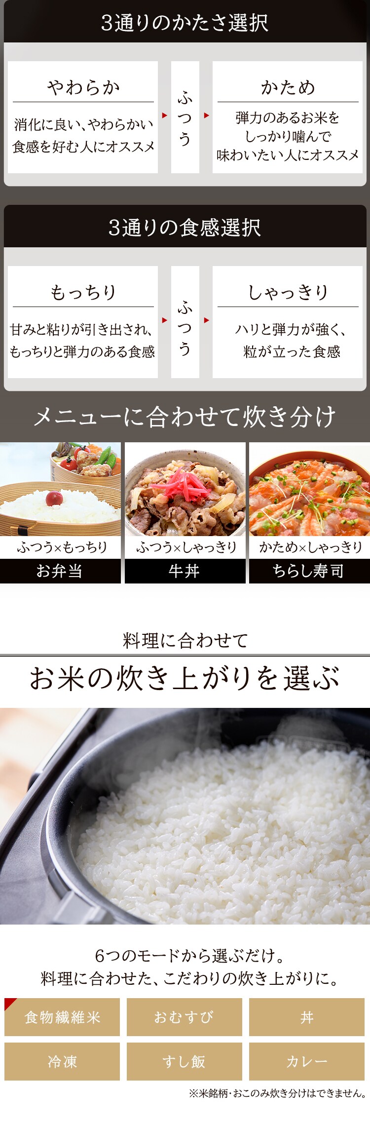 【訳あり】圧力IHジャー炊飯器 3合 RC-PD30-B ブラック1