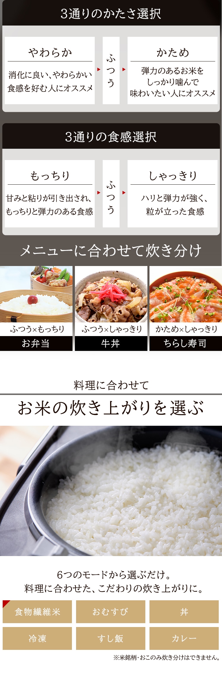 炊飯器 圧力IH 3合炊き 40銘柄炊き KRC-PD30-T 極厚銅釜 H516562F