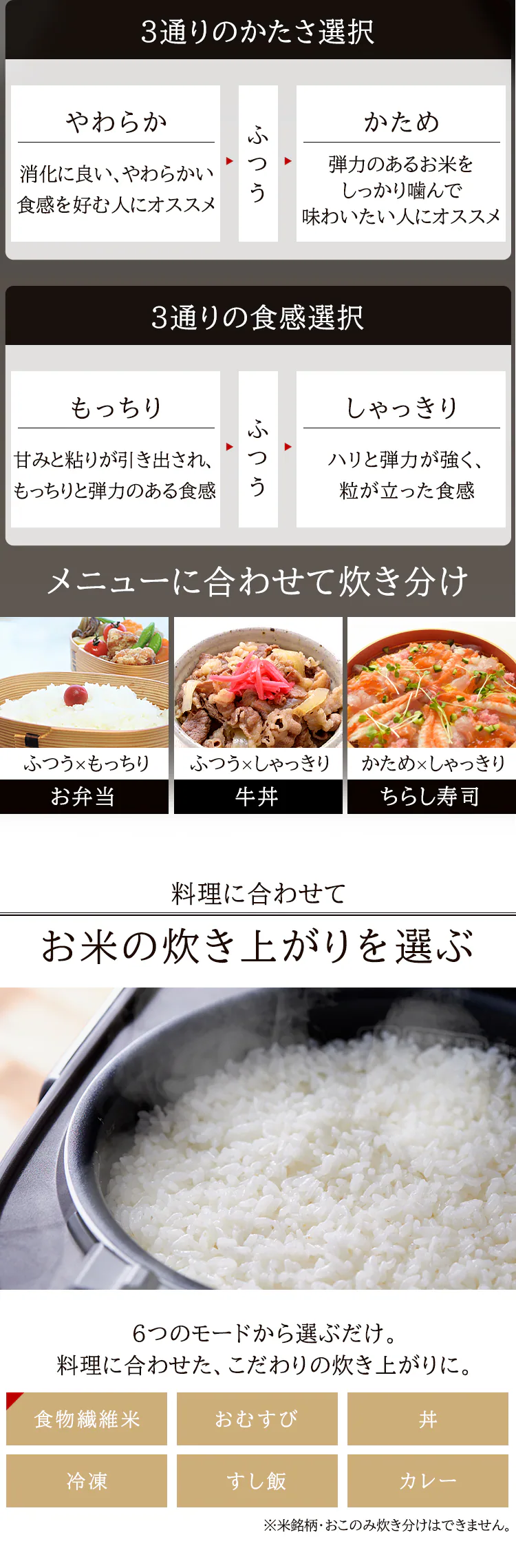 炊飯器 圧力IH 3合炊き 40銘柄炊き KRC-PD30-T 極厚銅釜 1