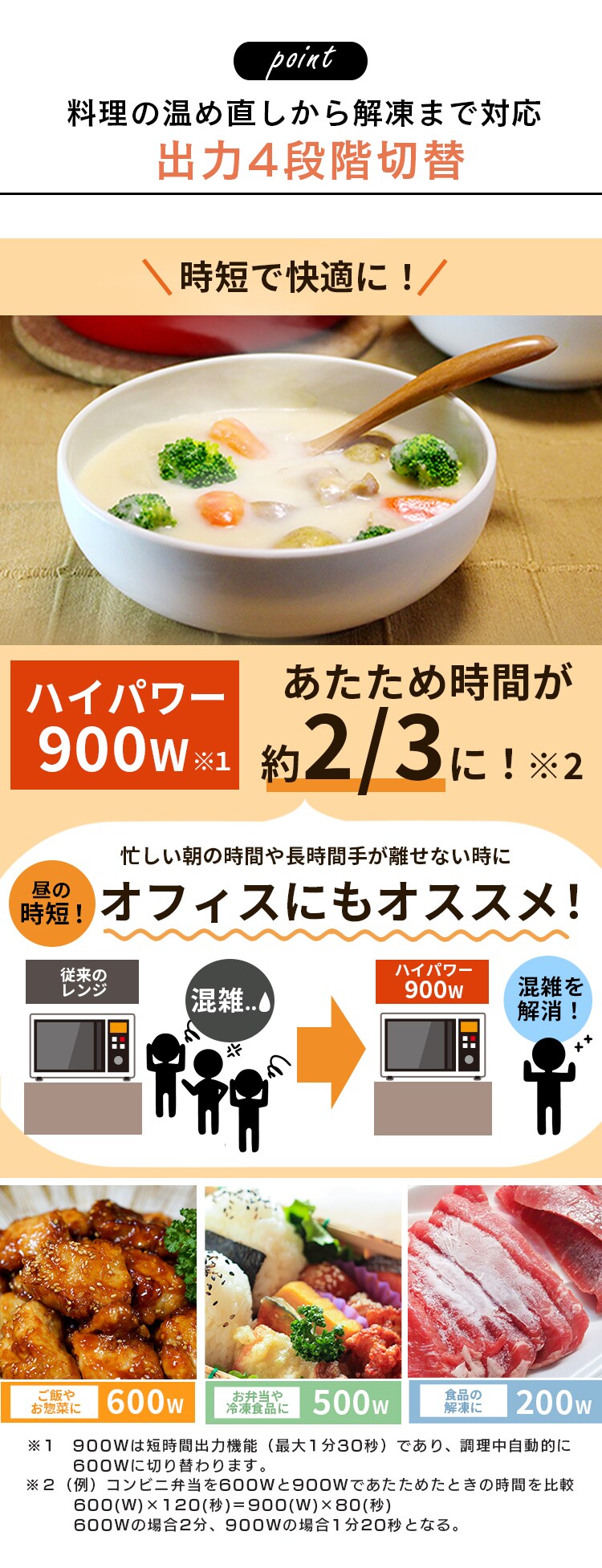 【訳あり】単機能レンジ フラットテーブル 22L IMB-F2201-W ホワイト1