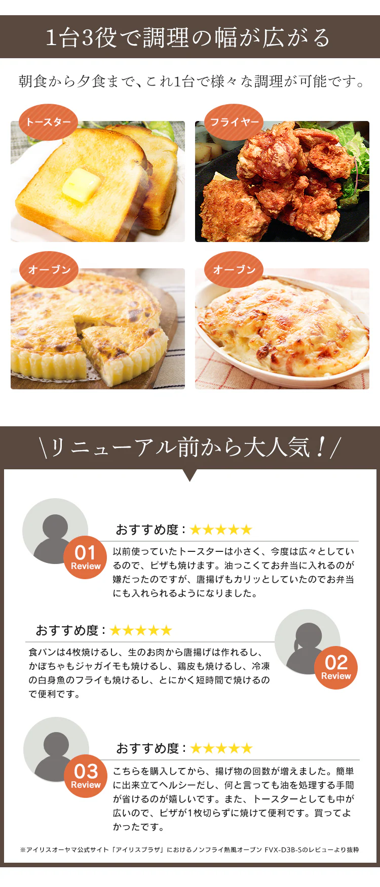 オーブン 4枚焼き 熱風 ノンフライ FVX-D14A-B ブラック7