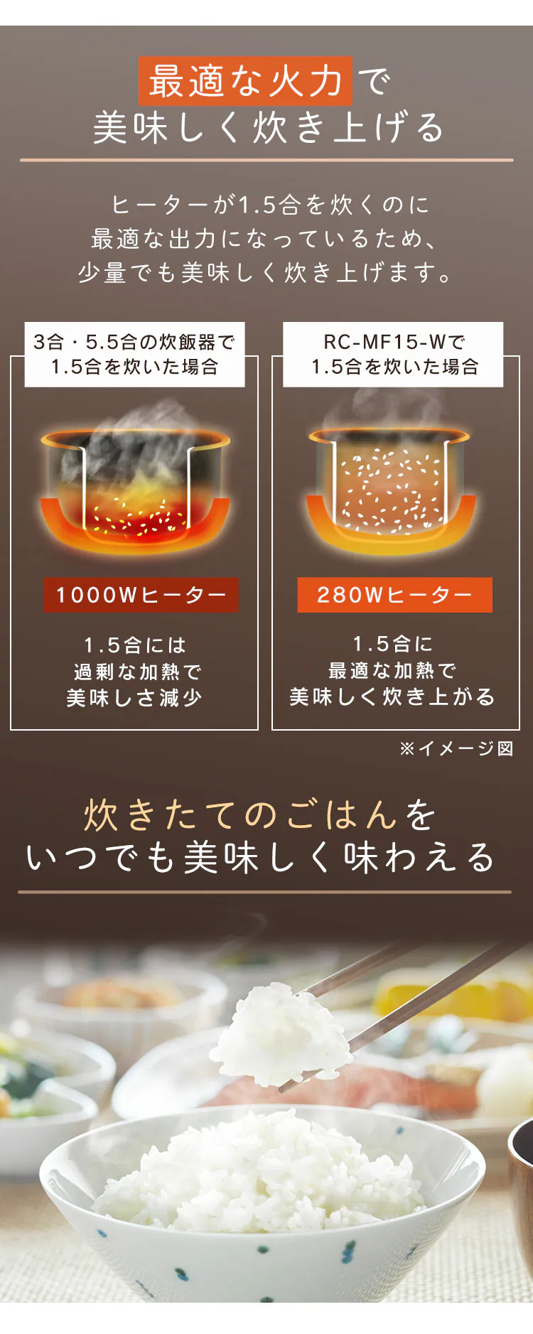 炊飯器 マイコン式 1.5合炊き RC-MF15-W 糖質抑制 2