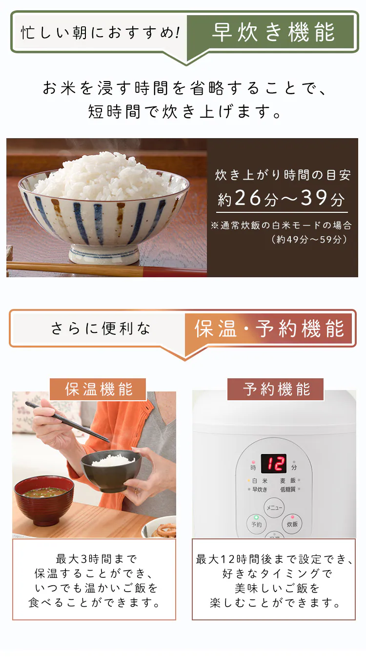 炊飯器 マイコン式 1.5合炊き RC-MF15-W 糖質抑制 4