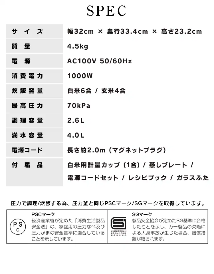 SPEC
