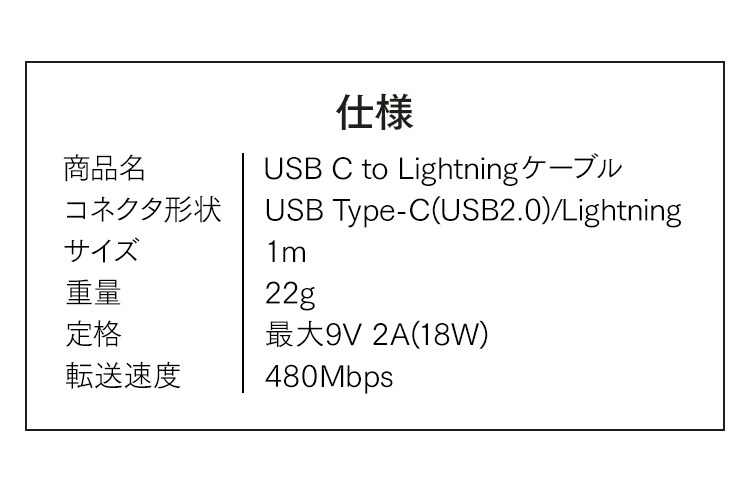【メール便】USB-C to USBケーブル 1m ICCL-A10-W ホワイト【代引き不可】3