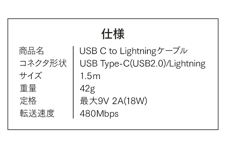 【メール便】USB-C to USBケーブル 1.5m ICCL-A15-W ホワイト【代引き不可】3