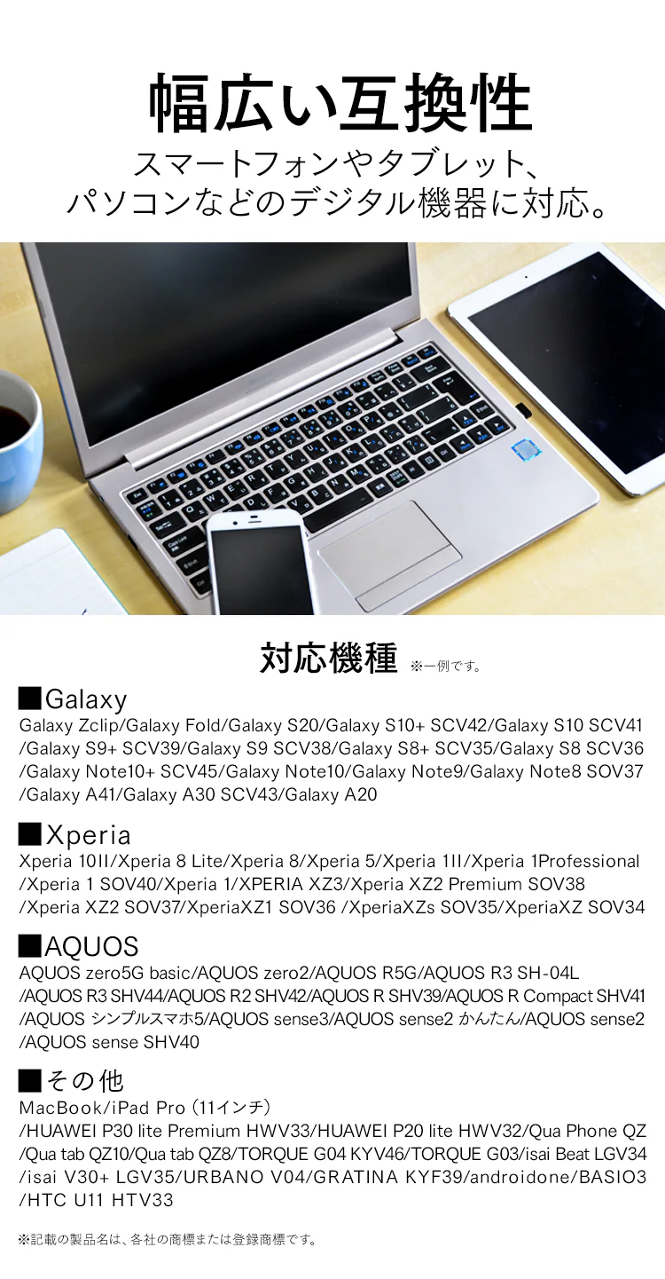 【メール便】【2個セット】USB-C to USB-Cケーブル 1m(GEN2) ICCC-B10-W ホワイト【代引き不可】5