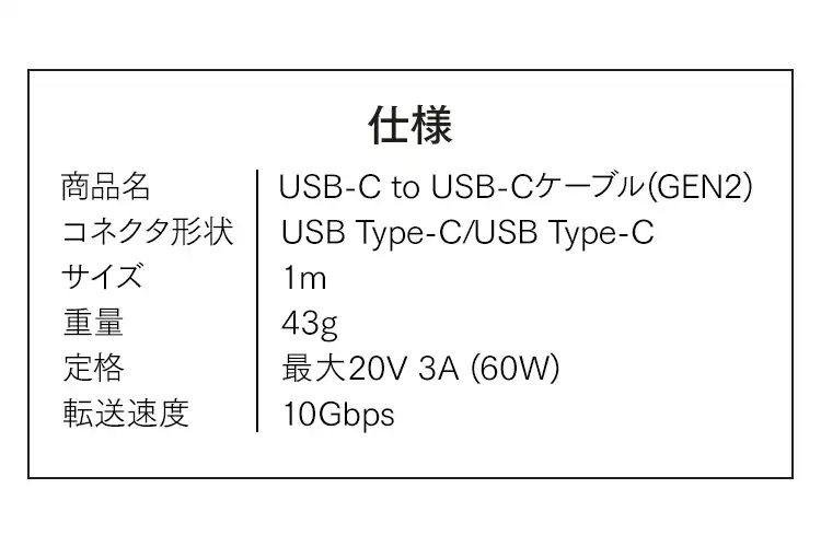 【メール便】【2個セット】USB-C to USB-Cケーブル 1m(GEN2) ICCC-B10-W ホワイト【代引き不可】6