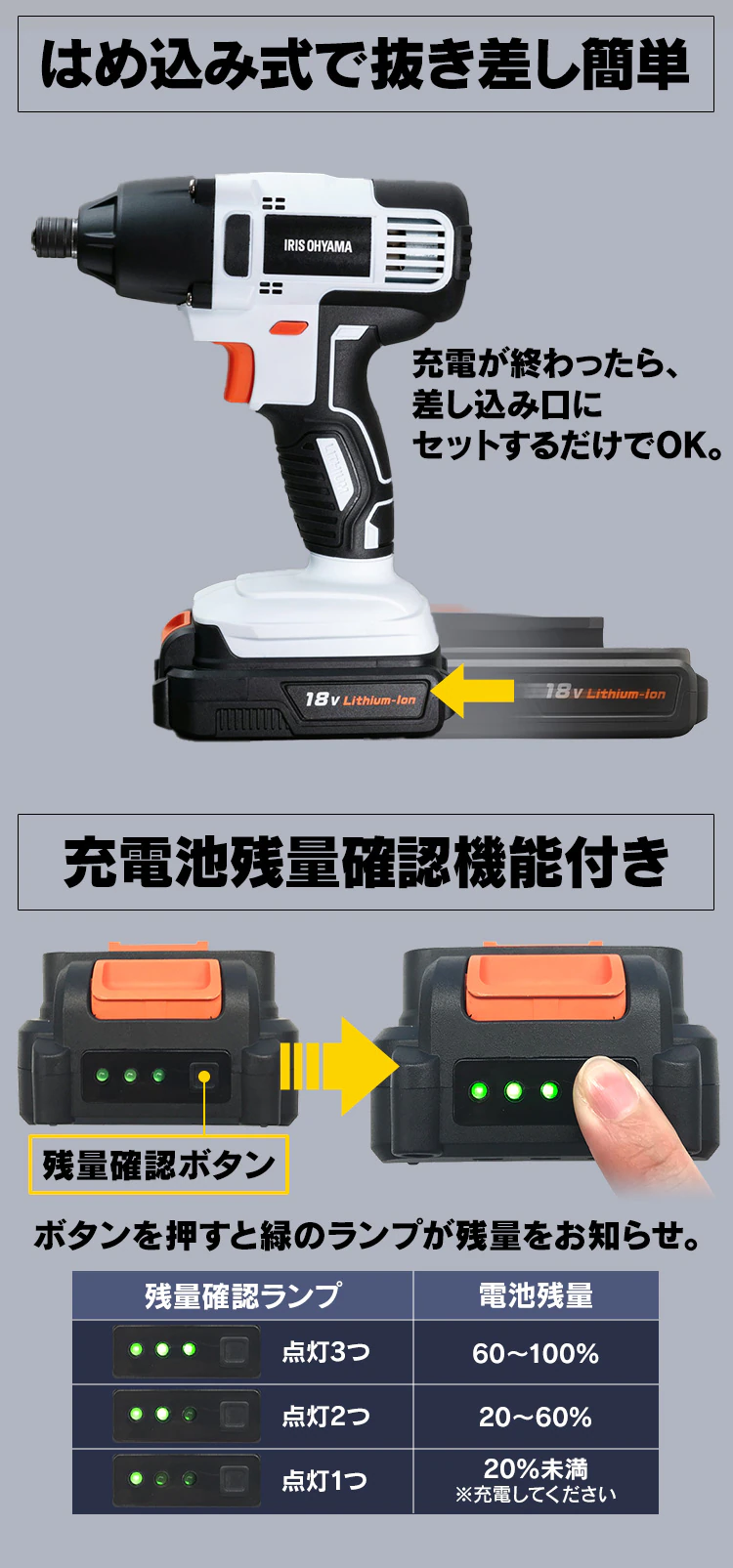  インパクトドライバー 18V 充電式 バッテリー2個付き JID16010