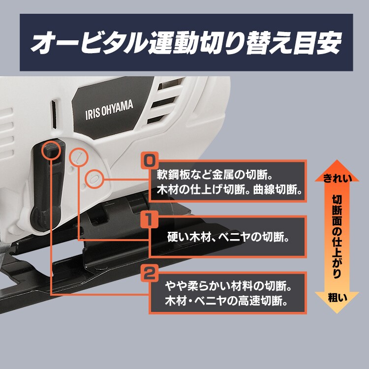  電動ノコギリ 糸のこ ジグソー 10.8V 充電式 バッテリー付き JJS10112