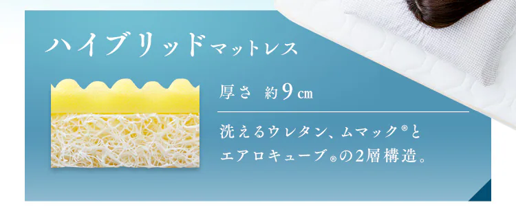 エアリーハイブリッドマットレス 低反発タイプHBT80-S シングル 敷パッド+着る毛布17