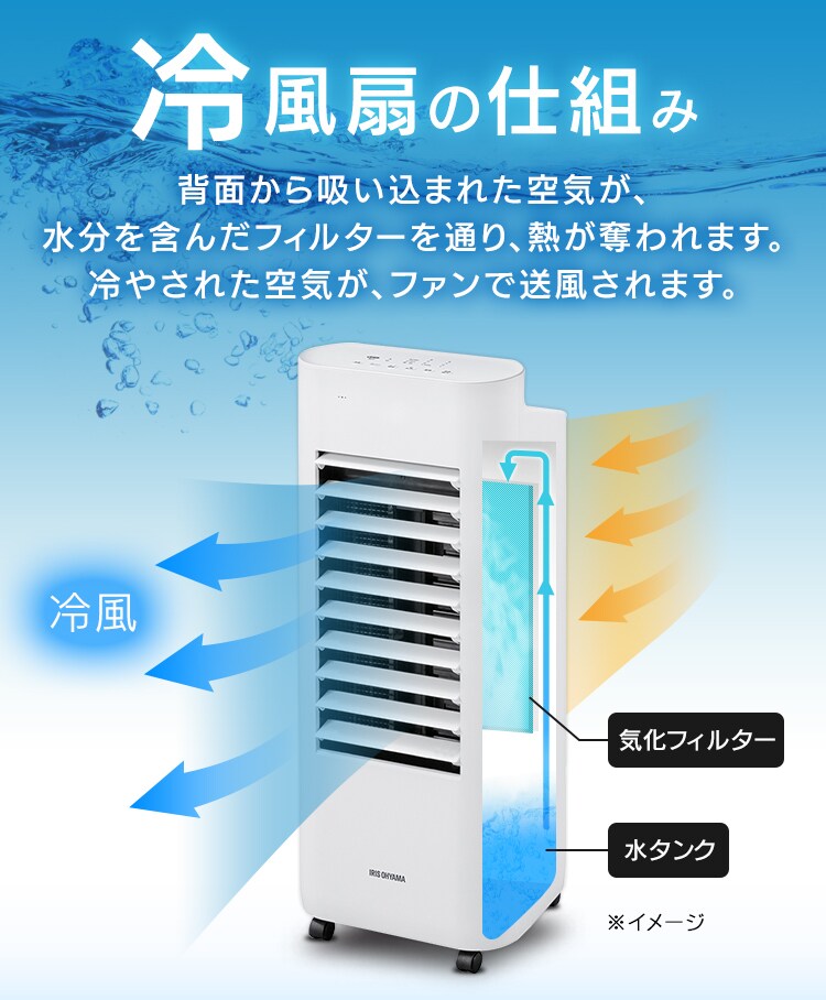 冷風扇 マイコン式 左右オートルーバー リモコン付 ホワイト3