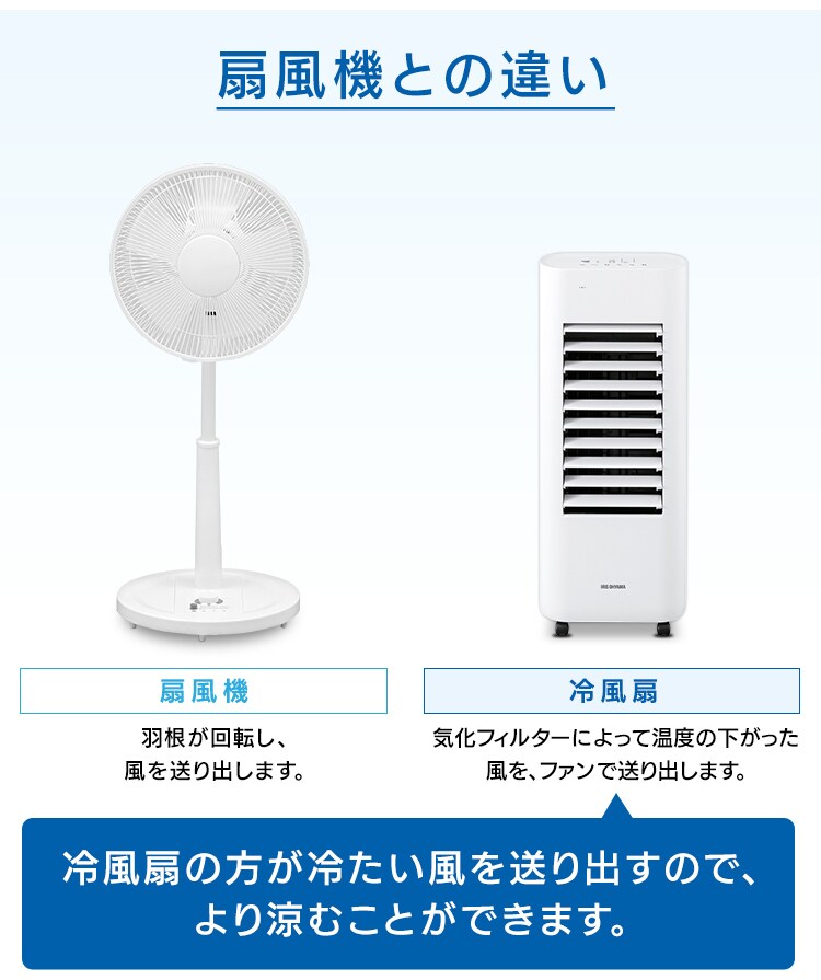 冷風扇 マイコン式 左右オートルーバー リモコン付 ホワイト5