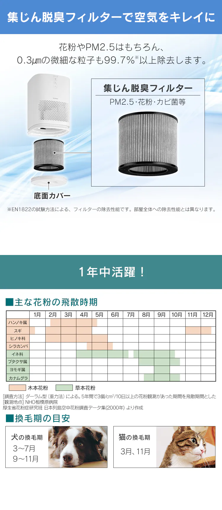 空気清浄機 10畳 小型 風量3段階  インテリアライト お手入れ簡単 IAP-A25-W ホワイト4