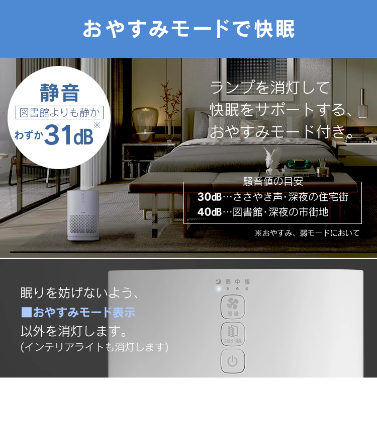 空気清浄機 10畳 小型 風量3段階  インテリアライト お手入れ簡単 IAP-A25-W ホワイト5