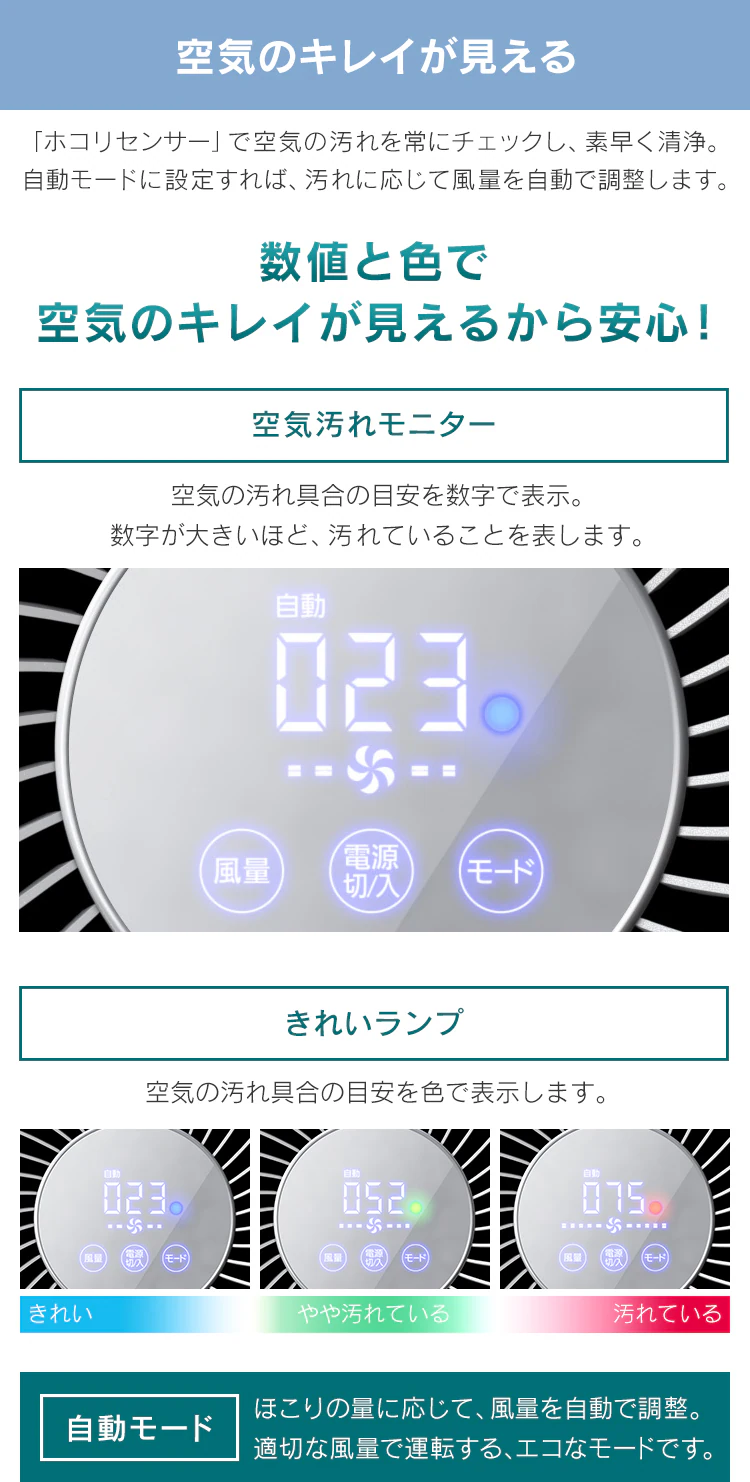 空気清浄機 28畳 風量5段階 自動モード ほこりセンサー IAP-A85-W ホワイト4
