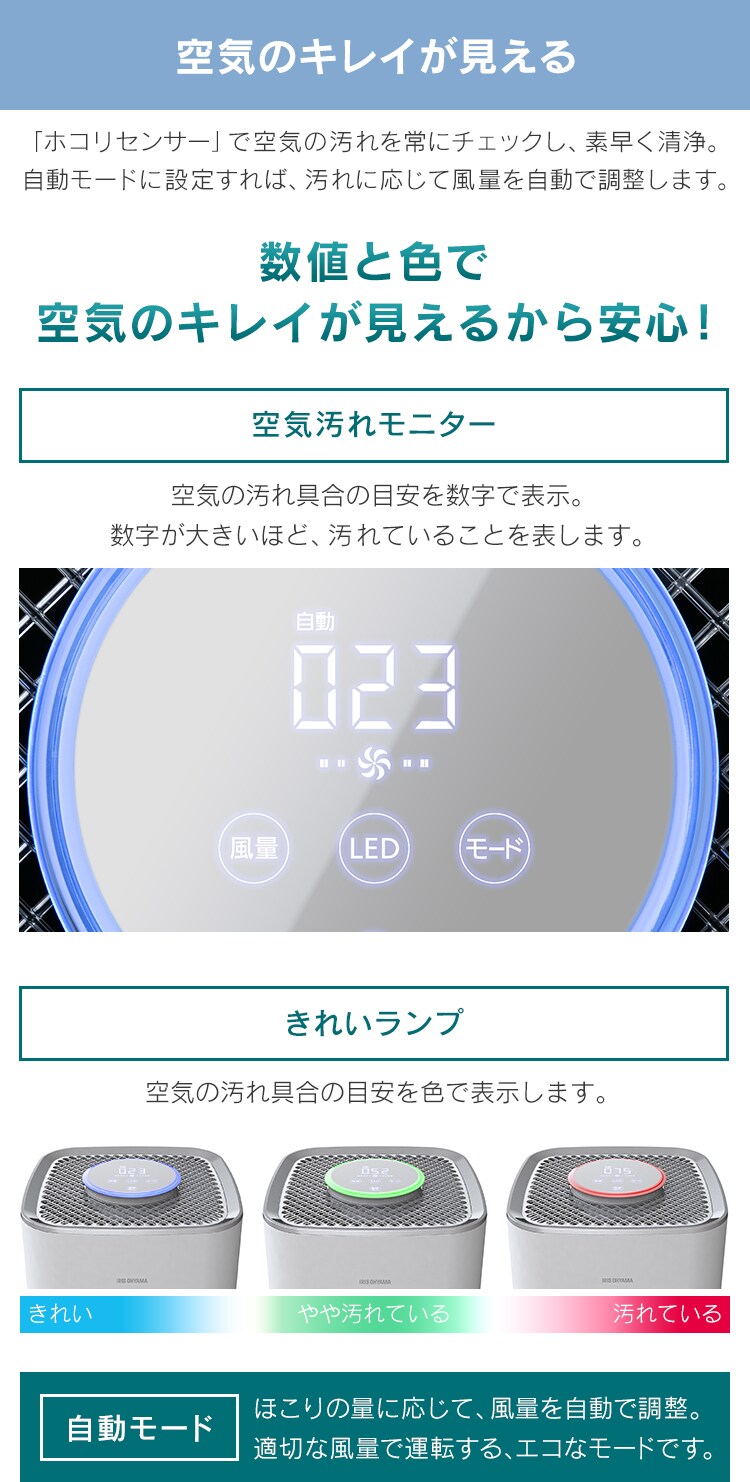 空気清浄機 36畳 IAP-A100 4