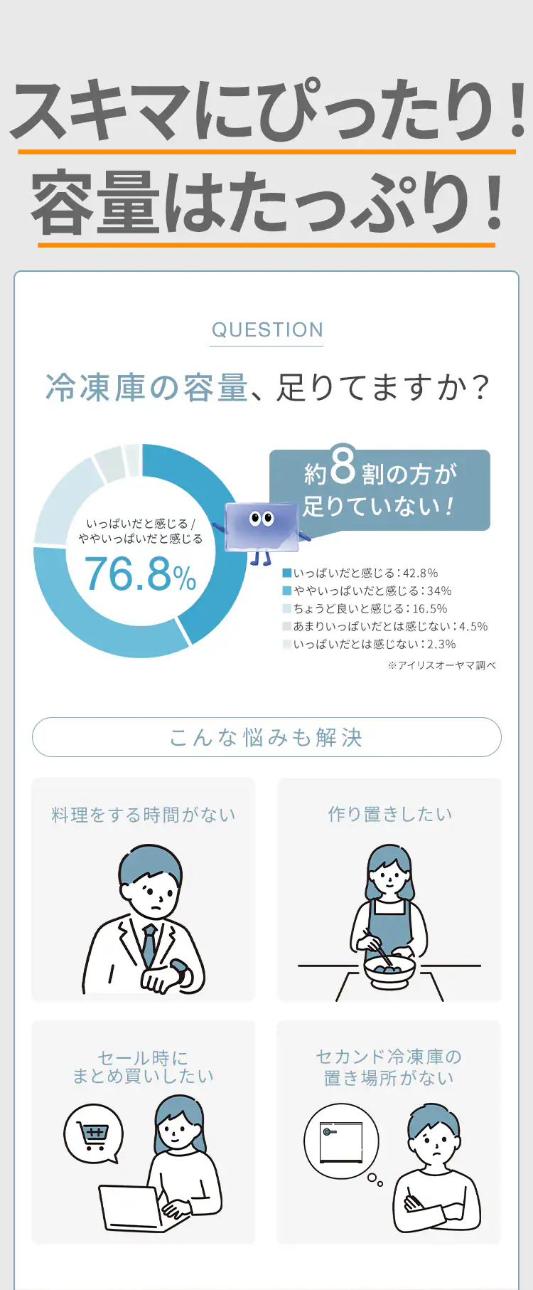 冷凍庫 142L 省エネ 自動霜取り IUSN-14A-W【代引き不可】2
