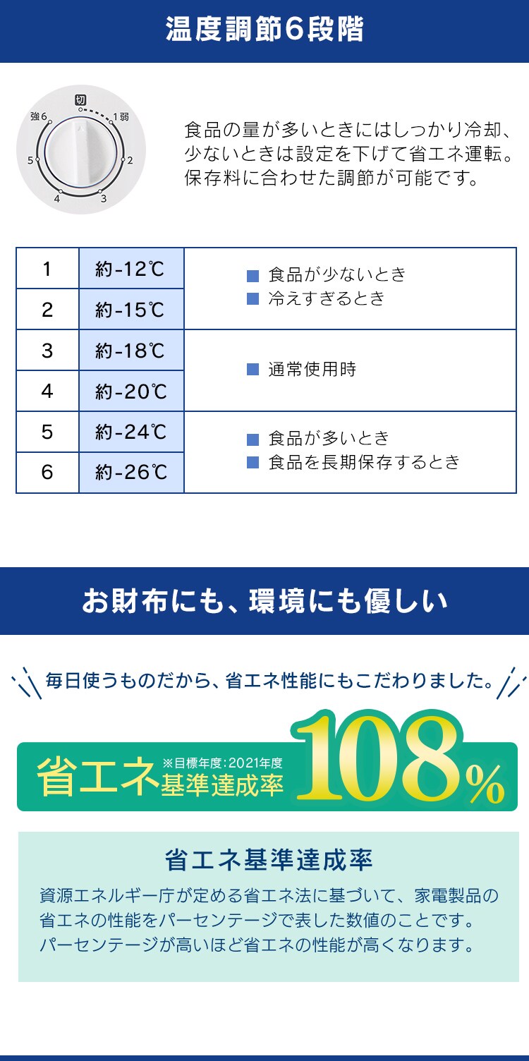 【訳あり】冷凍庫 100L 上開き ICSD-10B-W5
