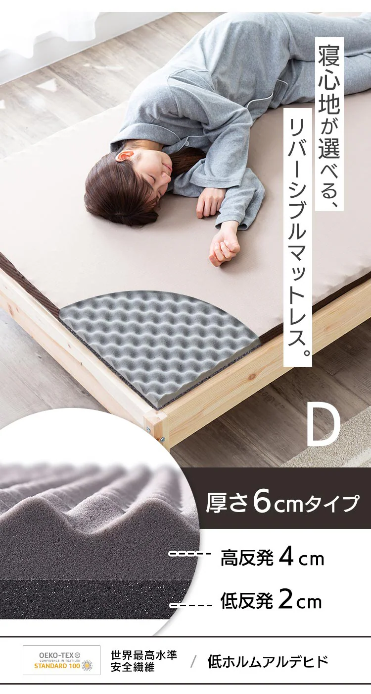 マットレス ダブル 低反発&高反発 厚さ6cm ウレタン MAKT6-D1