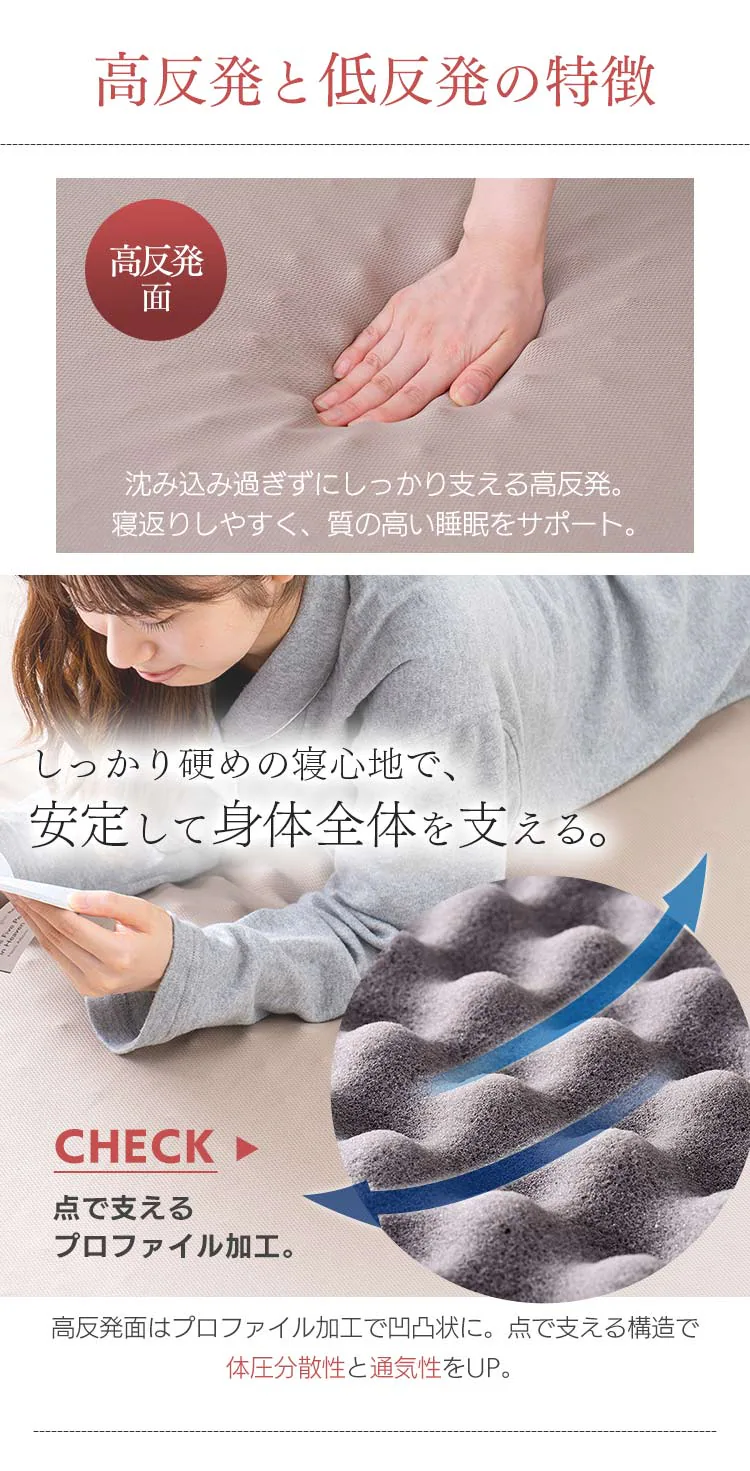 マットレス セミダブル 低反発&高反発 厚さ6cm ウレタン MAKT6-SD5
