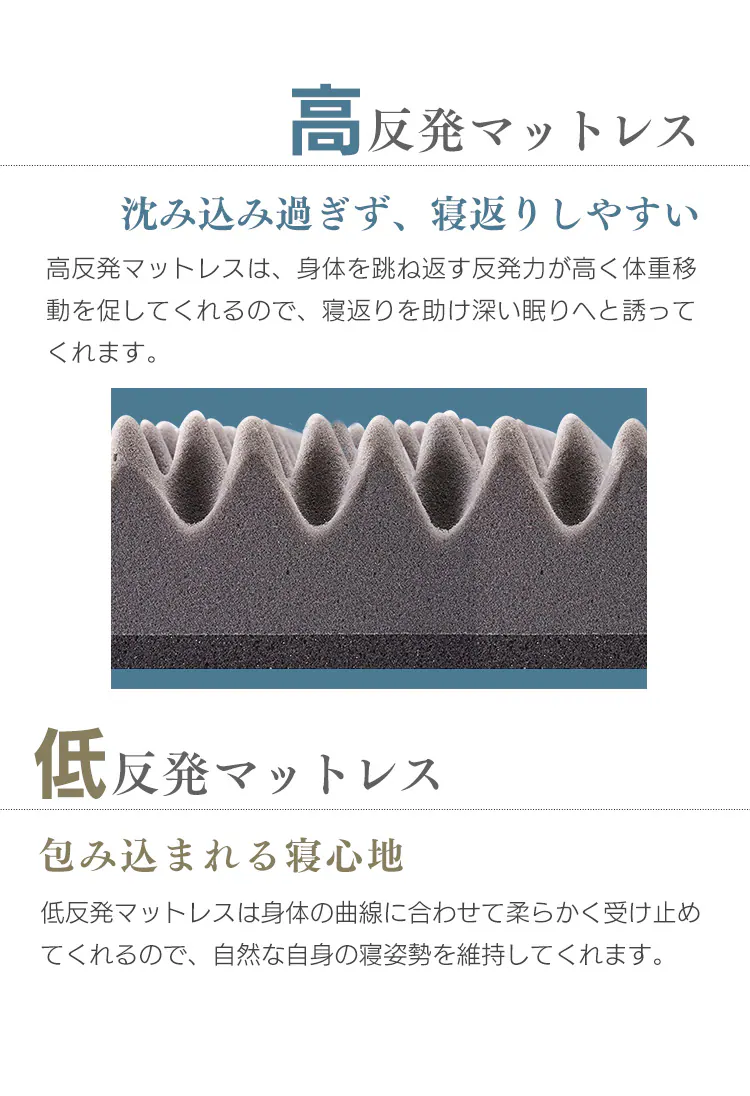 マットレス ダブル 低反発&高反発 厚さ10cm ウレタン MAKT10-D4