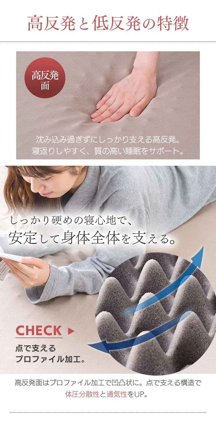 マットレス ダブル 低反発&高反発 厚さ10cm ウレタン MAKT10-D5