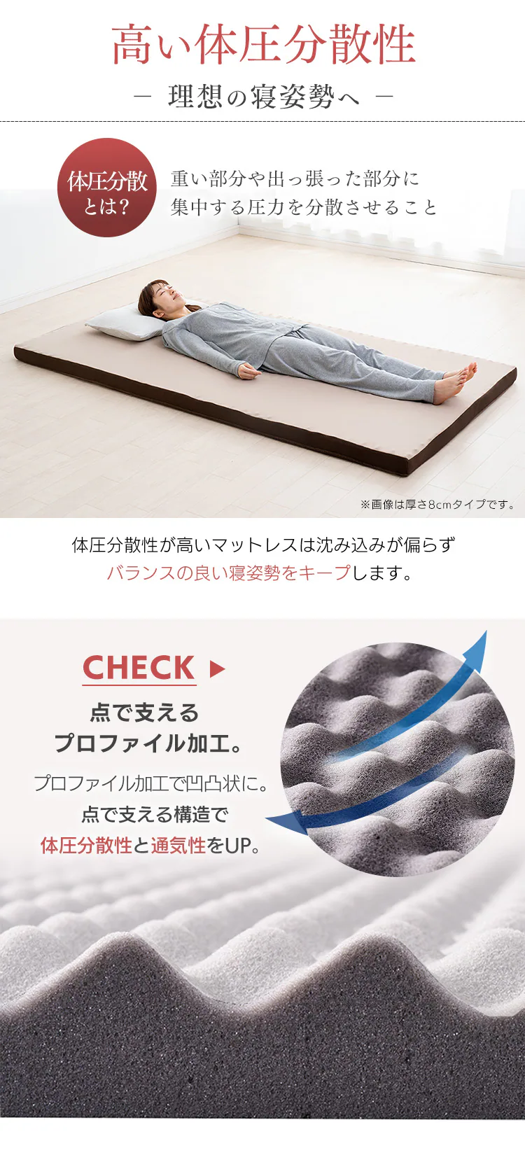 マットレス ダブル 高反発 厚さ4cm ウレタン リバーシブルカバー MAKK4-D5