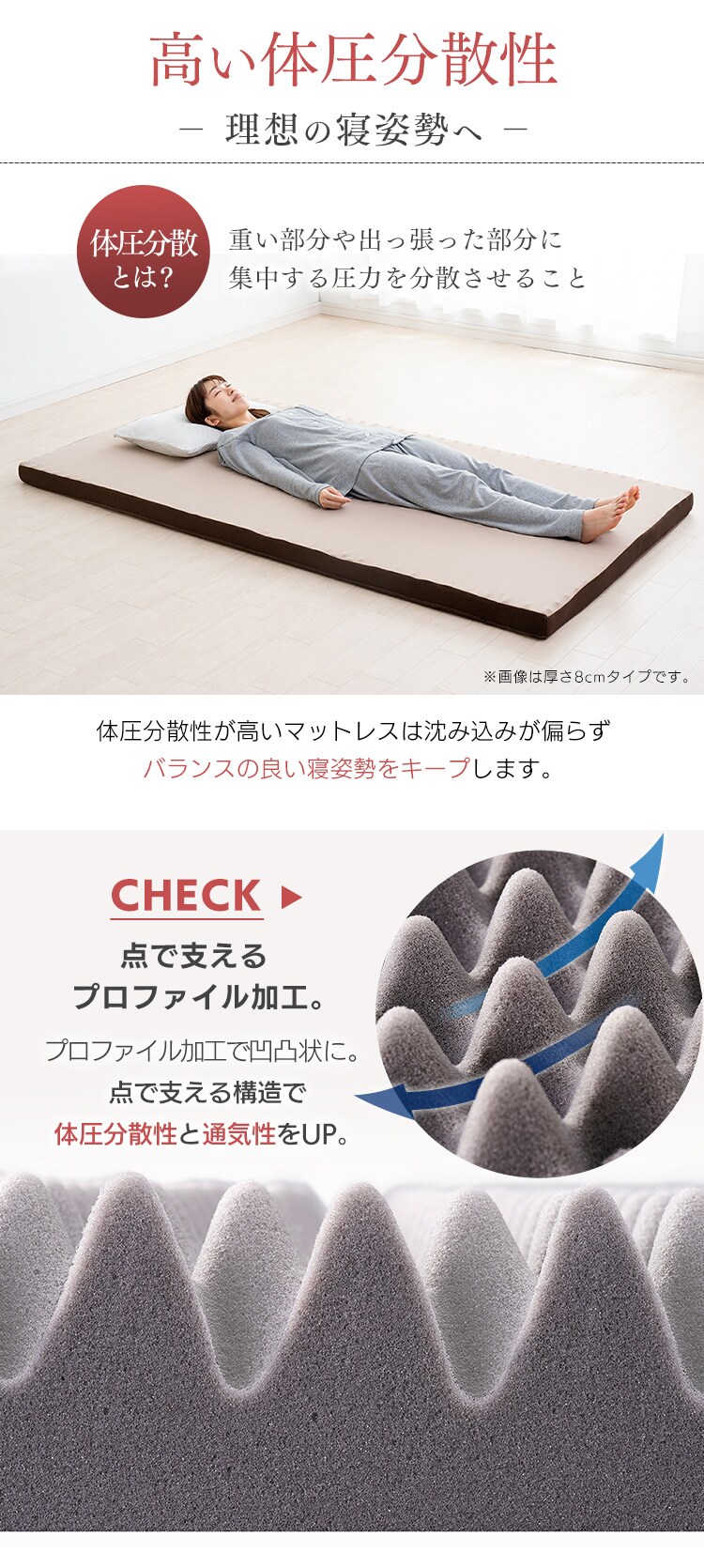 高反発マットレス≪厚さ8cm≫ MAKK8-S シングル K517365│アイリスプラザ│アイリスオーヤマ公式通販サイト