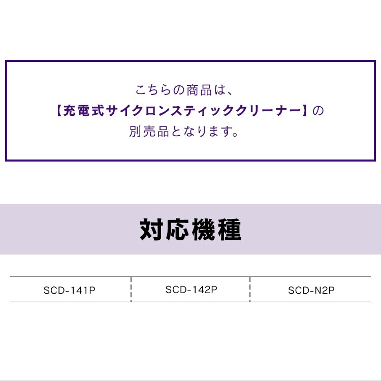 別売りモップ ≪SCD-141P/SCD-142P/SCD-N2P 他 専用≫ CEA-M141