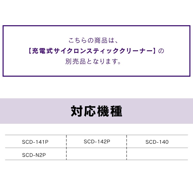 充電式サイクロンスティッククリーナー 別売フィルターセット CEA-FS14 H517423F│アイリスプラザ│アイリスオーヤマ公式通販サイト