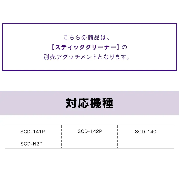 別売りフィルターセット ≪SCD-141P/SCD-142P/SCD-140/SCD-143P 他 専用≫ CEA-FS14 1