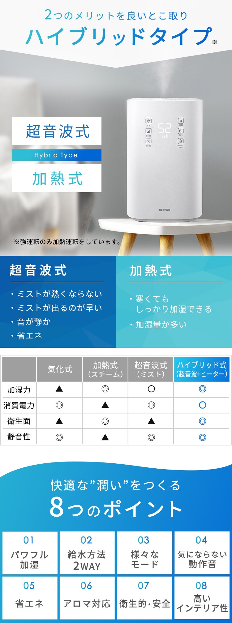 上給水ハイブリッド式加湿器 UHK-500 全2色 1