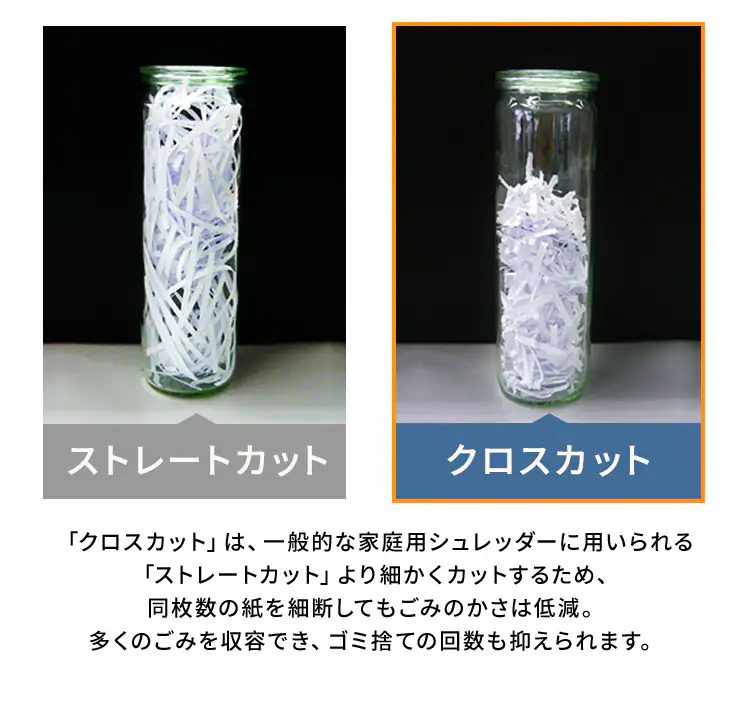 シュレッダー 業務用 60L クロスカット 25枚同時細断 OF325C5