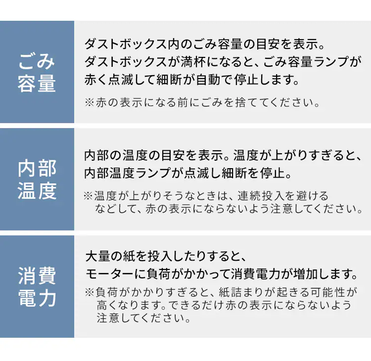 シュレッダー 業務用 60L クロスカット 25枚同時細断 OF325C9