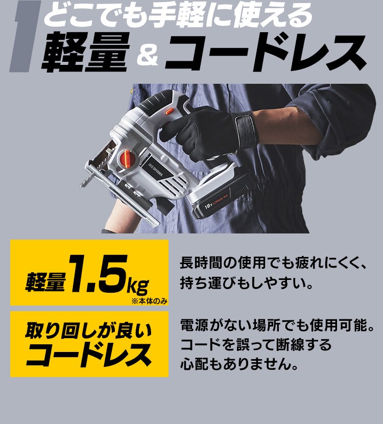  電動ノコギリ 糸のこ ジグソー 18V 充電式 本体のみ JJS181-Z9