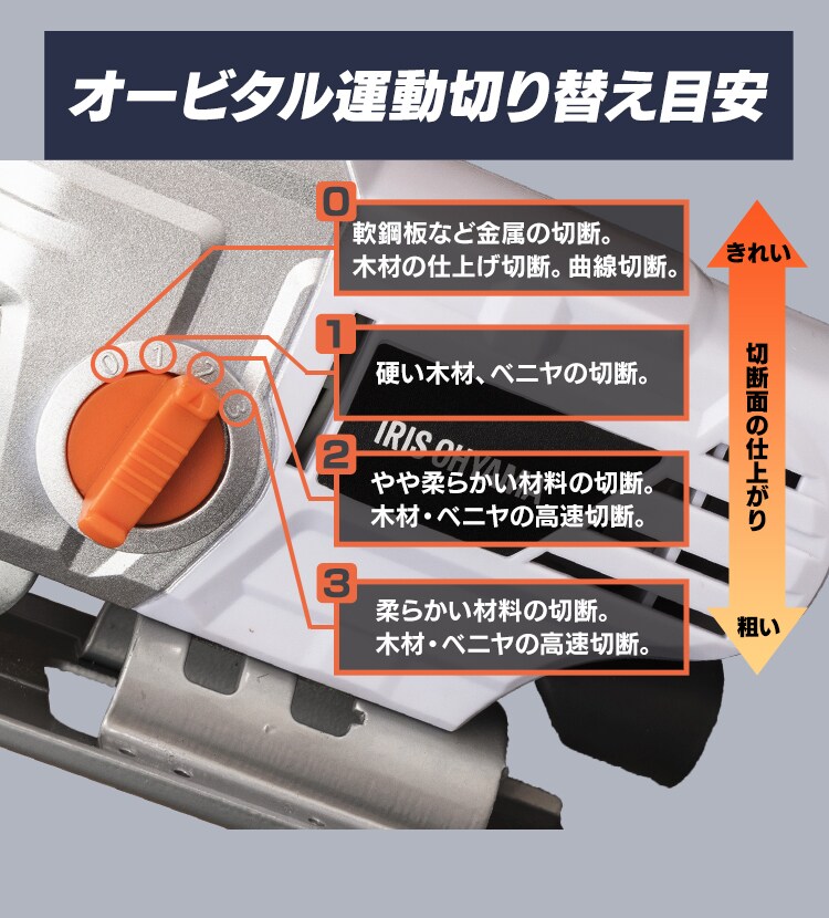  電動ノコギリ 糸のこ ジグソー 18V 充電式 本体のみ JJS181-Z15