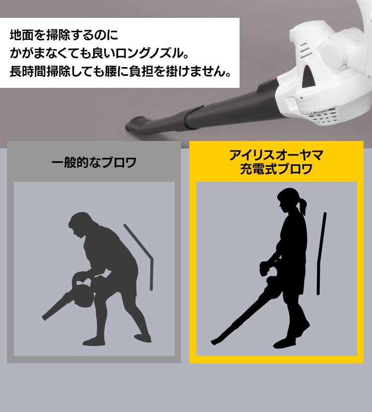 送風機 ブロワ 風量調節6段階 軽量 18V 充電式 本体のみ JB181-Z8