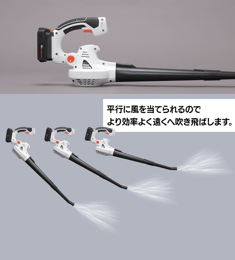Amazon.co.jp: アイリスオーヤマ 充電式ブロワー 18V 本体 50分稼働 風量調節6段階 192km/h ロングノズルと角度調節で楽ちん  洗車後の水飛ばしにも JB181-Z 【共通バッテリーシリーズ】 : DIY・工具・ガーデン