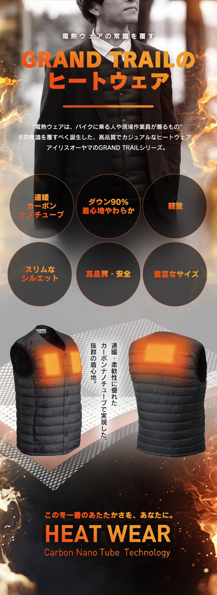 ヒートウェアメンズインナーベスト HW-01M 全2色1