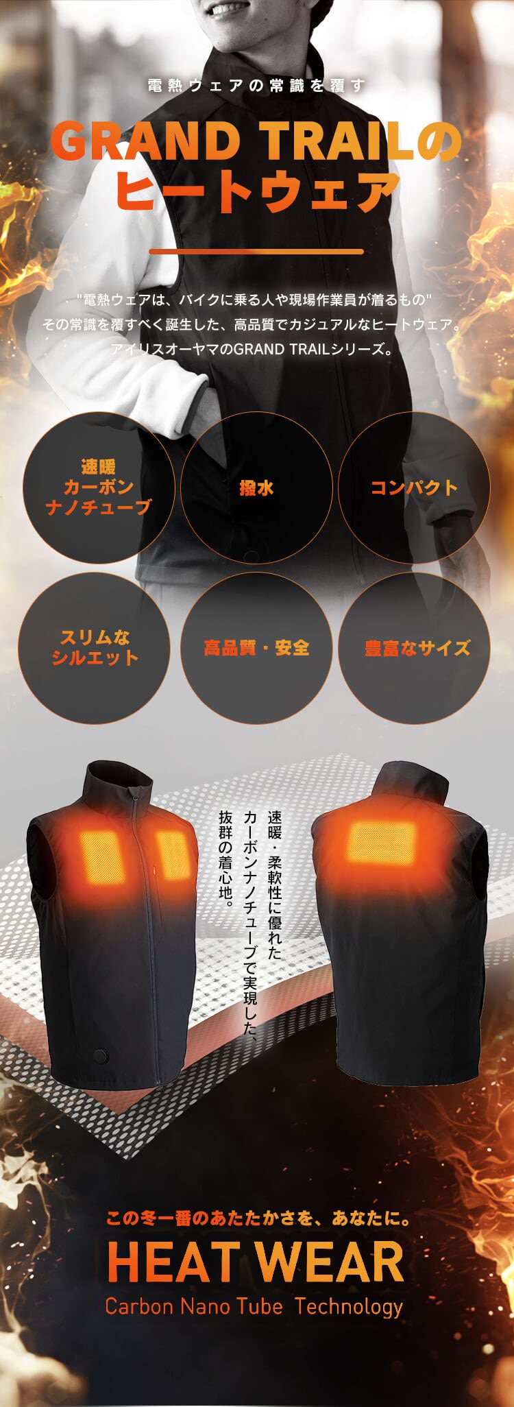 ヒートウェアアウトドアベスト HW-01OD-L-A ネイビーL1