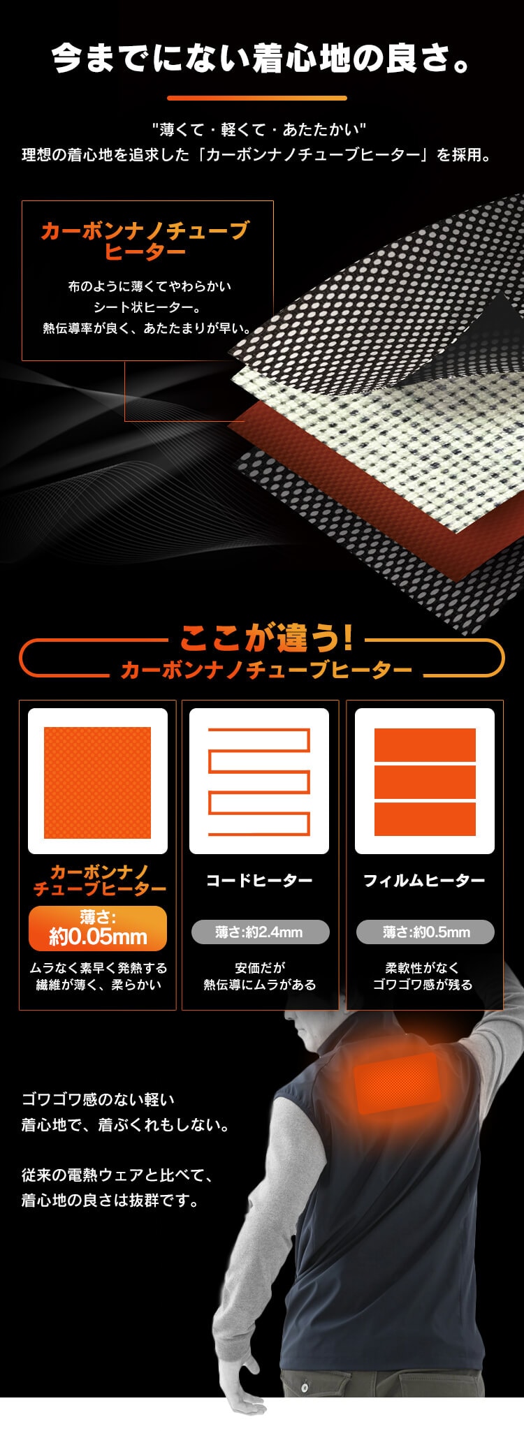 ヒートウェアアウトドアベスト HW-01OD-L-A ネイビーL3