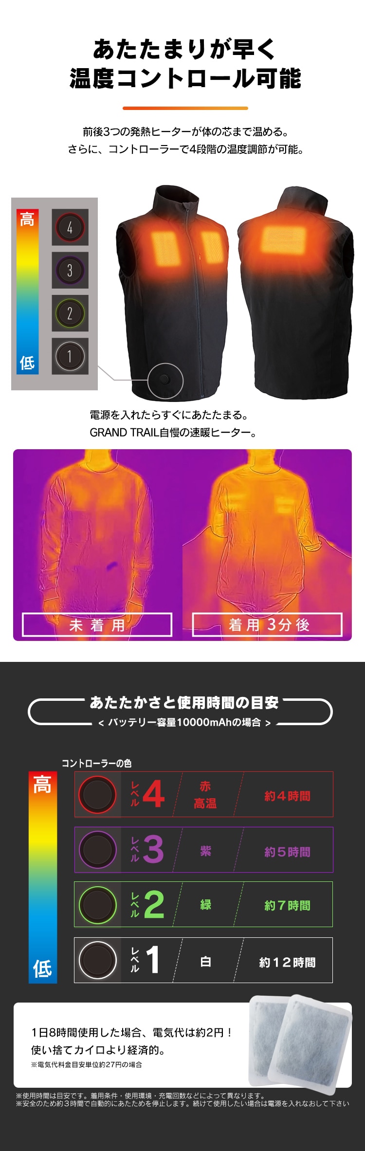 ヒートウェアアウトドアベスト HW-01OD-L-A ネイビーL4