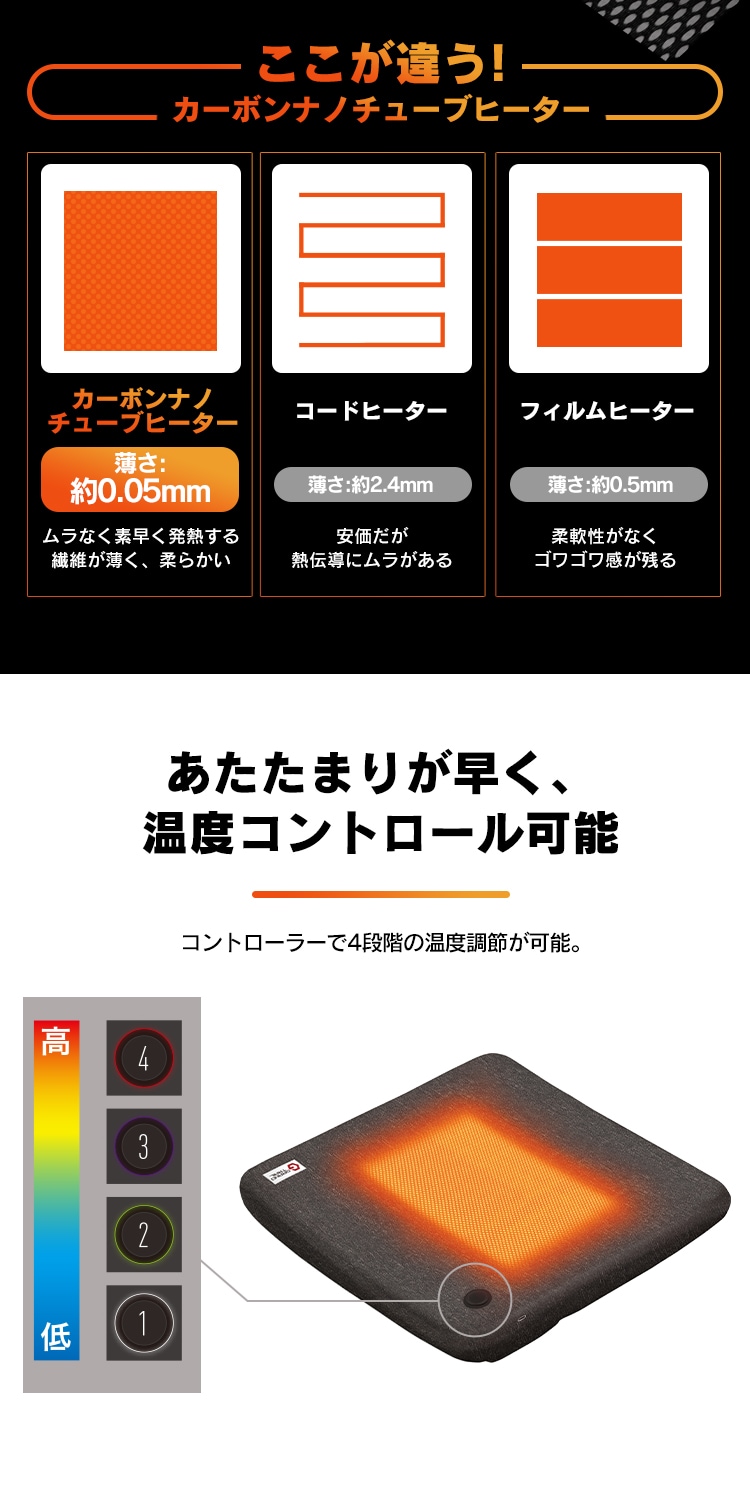 カーヒートクッション HW-CC40-H グレー G517527│アイリスプラザ│アイリスオーヤマ公式通販サイト