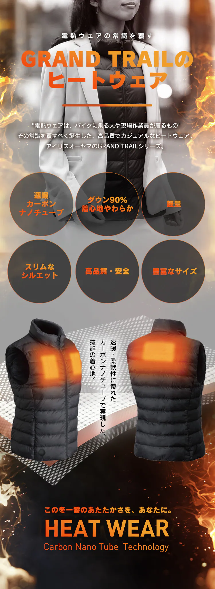 ヒートウェアウィメンズインナーベスト HW-01W-S-A ネイビーS 1