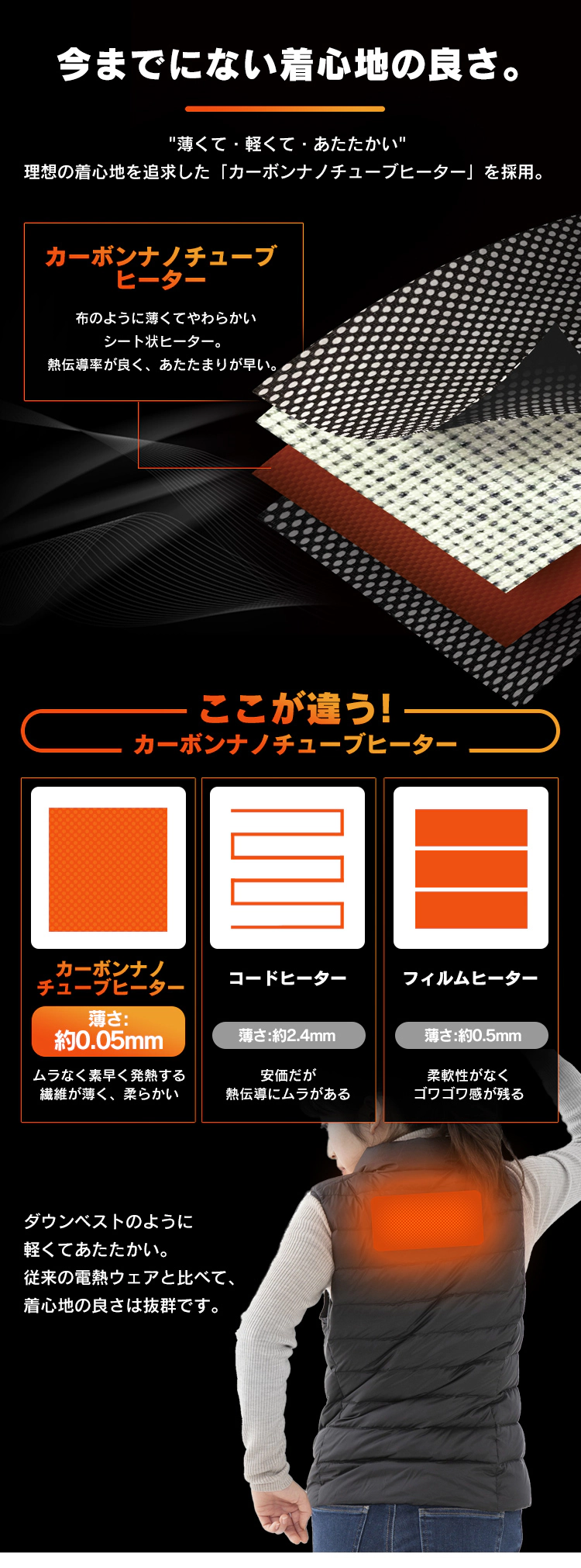 ヒートウェアウィメンズインナーベスト HW-01W-S-A ネイビーS 3